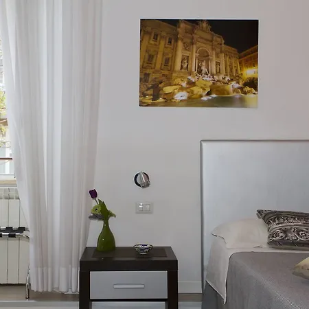 Ginester Rome